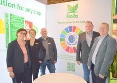 Haifa is UN Global Compact certified